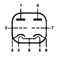 Base da válvula ECC83