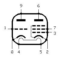 Base da válvula ECL82